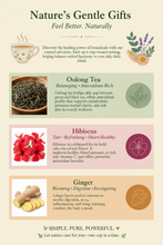 Load image into Gallery viewer, Floral Morning Essential Tea Mix